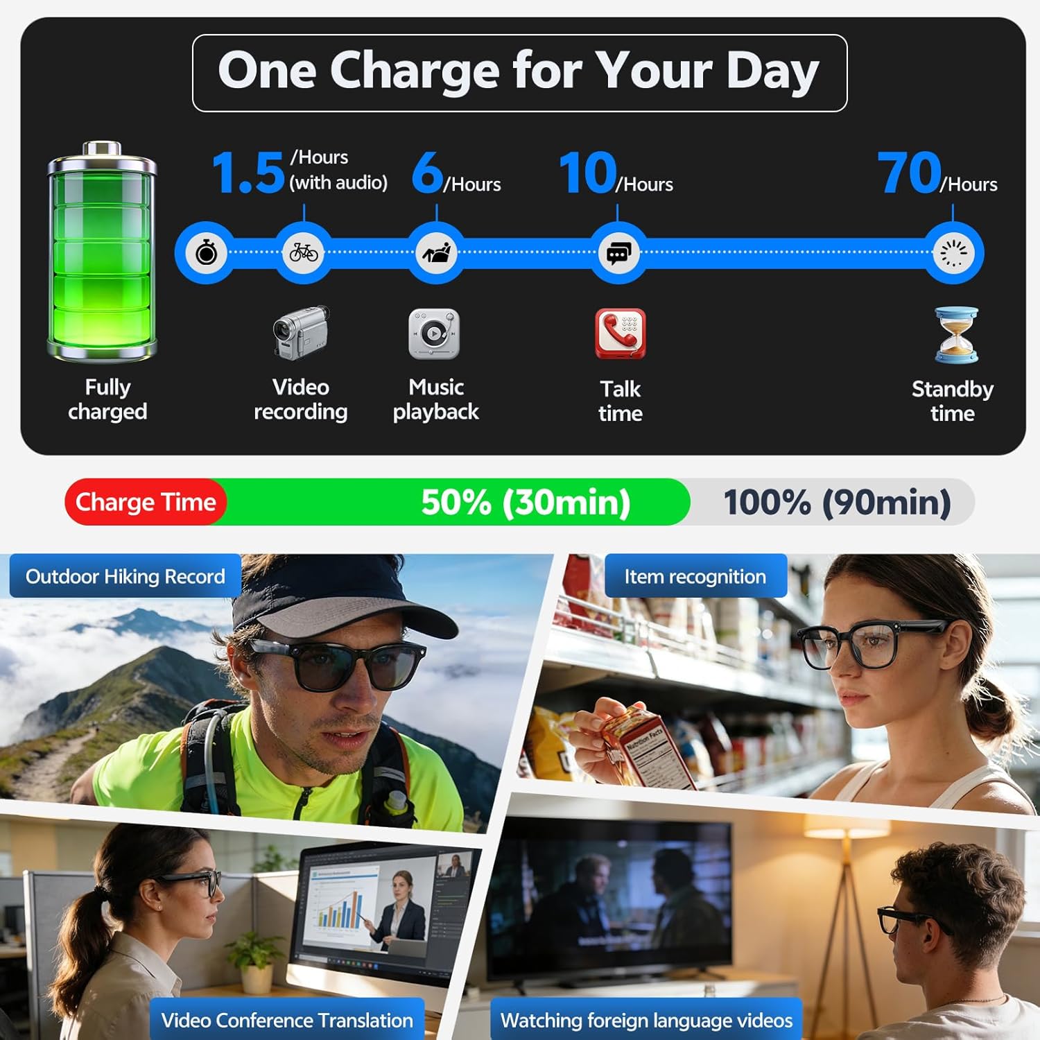 2026 4K 8MP Smart Glasses Men  - Photography Unit review and price