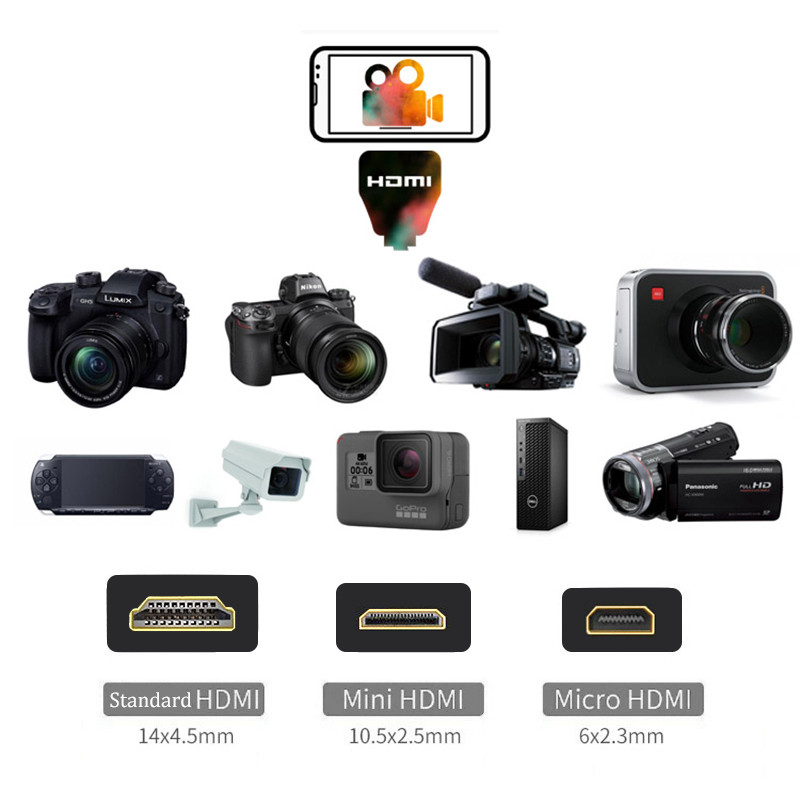 HDMI Adapter 4K Video Capture  - Photography Blog review and price