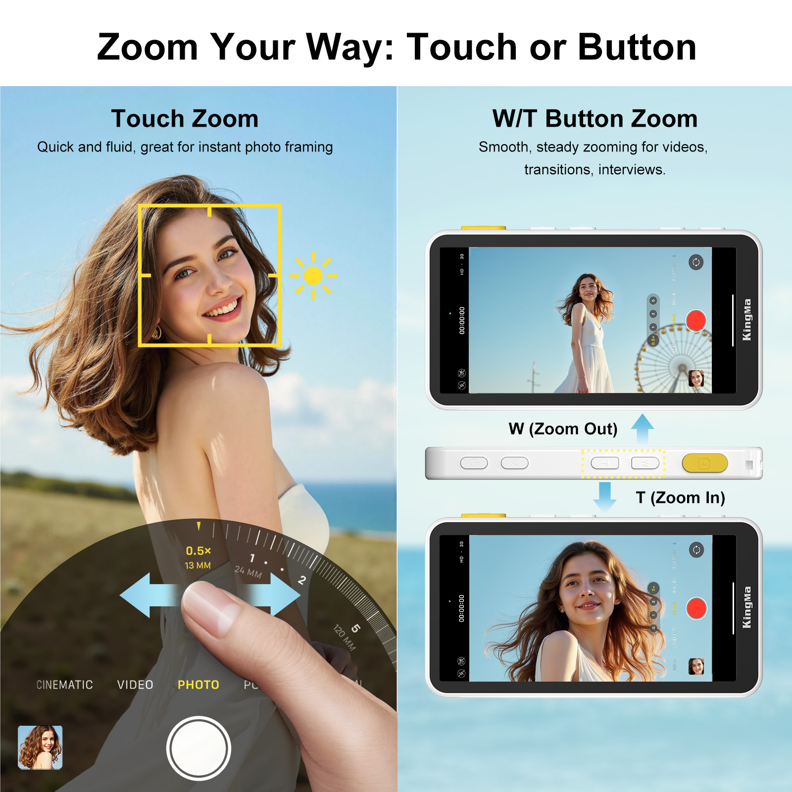 PH02 ULTRA Phone Vlog Selfie M - Photography Unit review and price