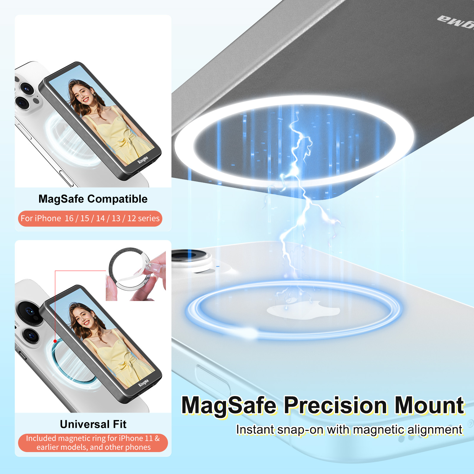 PH02 ULTRA Phone Vlog Selfie M - Photography Unit review and price