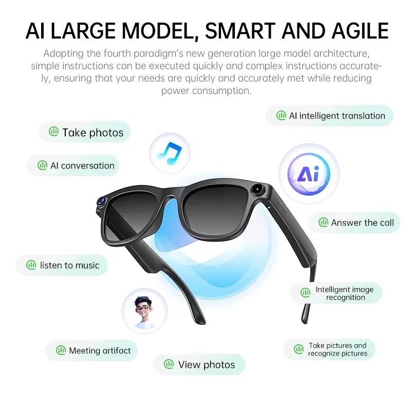 Lenovo 8K AI Smart Glasses 240 - Photography Unit review and price